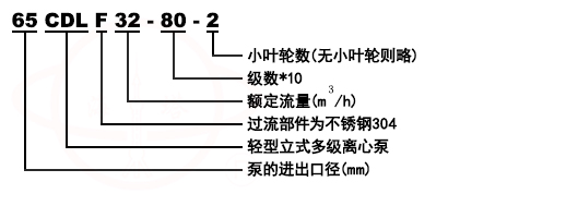CDLF立式不銹鋼輕型多級(jí)離心泵