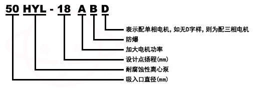 HYL不銹鋼耐腐蝕離心化工自吸泵型號意義