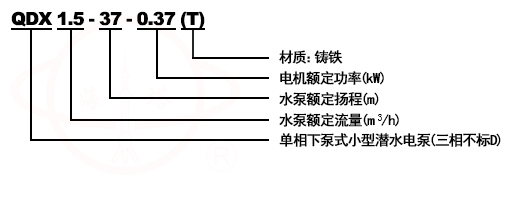 QDX(T)、QX(T)型潛水排污泵型號意義