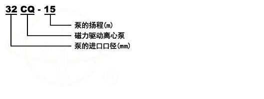 CQ不銹鋼磁力泵型號(hào)意義