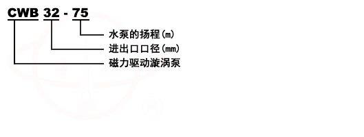 CWB磁力化工漩渦泵型號意義