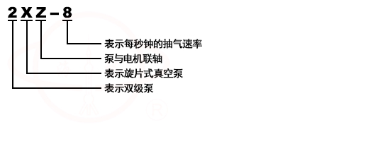 QXB潛水離心式曝氣機(jī)型號(hào)意義
