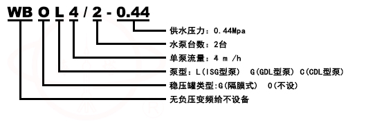 無(wú)負(fù)壓給水設(shè)備型號(hào)意義